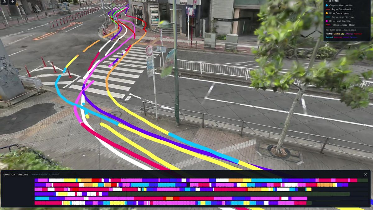 Emotion changing while crossing the street