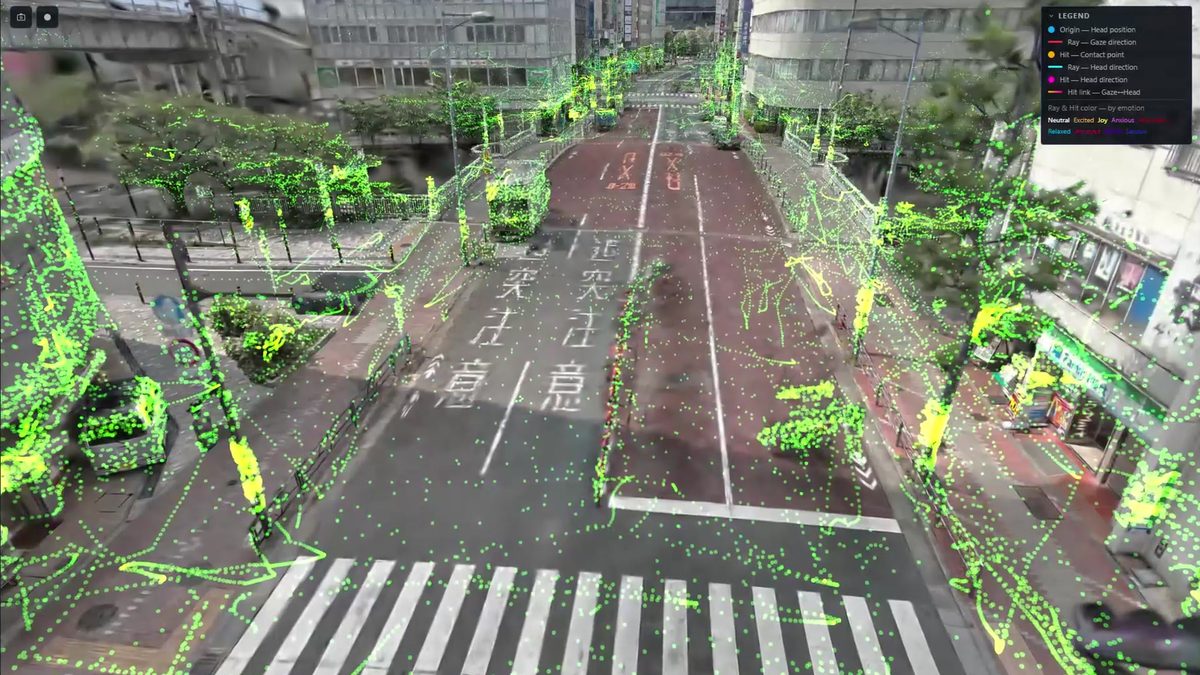 Gaze heatmap over the street
